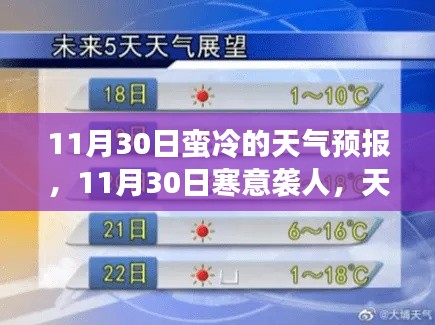 11月30日寒意袭人，天气预报中的冷暖对决