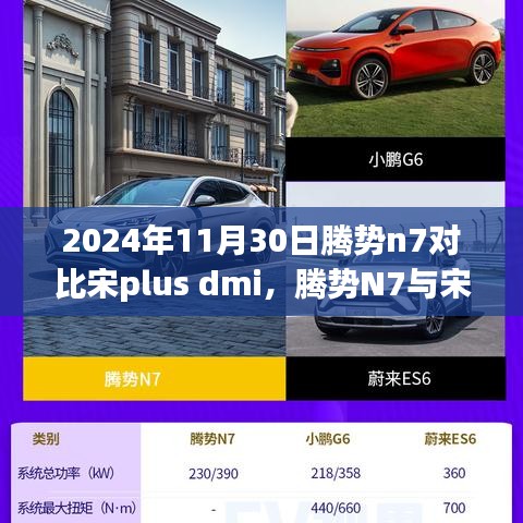 腾势N7与宋Plus DMI，细致对比两大巨头车型的优势与差异
