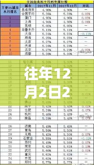 闭月羞花 第4页