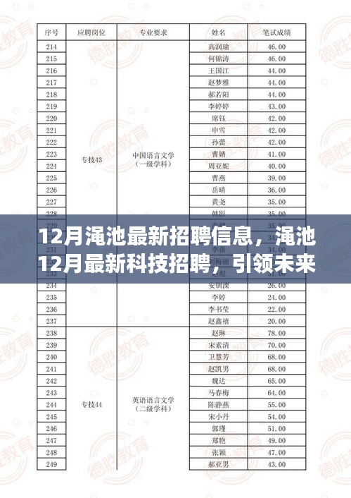 目不转睛 第4页