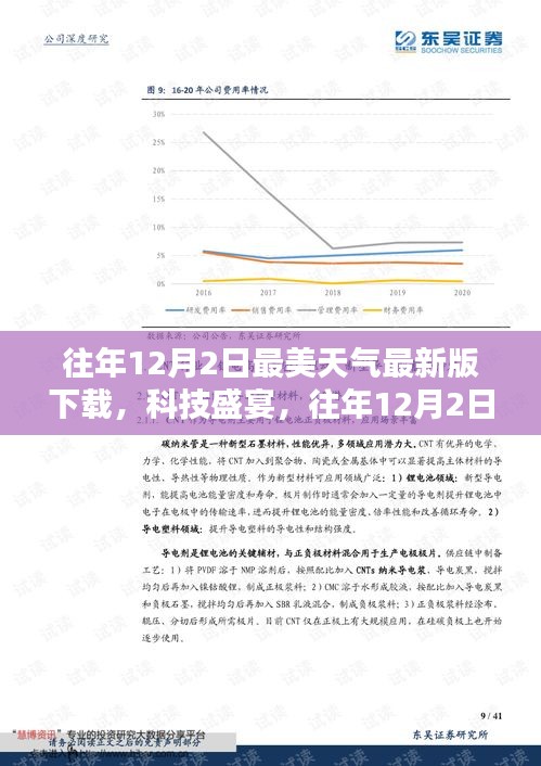 广告制作 第350页