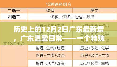 千里迢迢 第4页