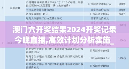 澳门六开奖结果2024开奖记录今晚直播,高效计划分析实施_视频版53.795
