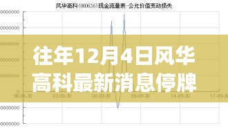 宣传册 第344页
