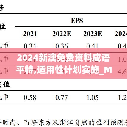 2024新澳免费资料成语平特,适用性计划实施_MP5.936