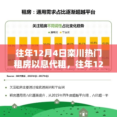 admin 第4页