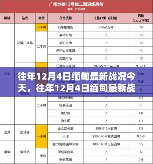标新创异 第4页