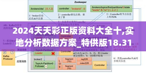 2024天天彩正版资料大全十,实地分析数据方案_特供版18.311