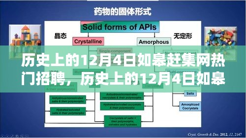 历史上的12月4日如皋赶集网招聘热点与深度评测