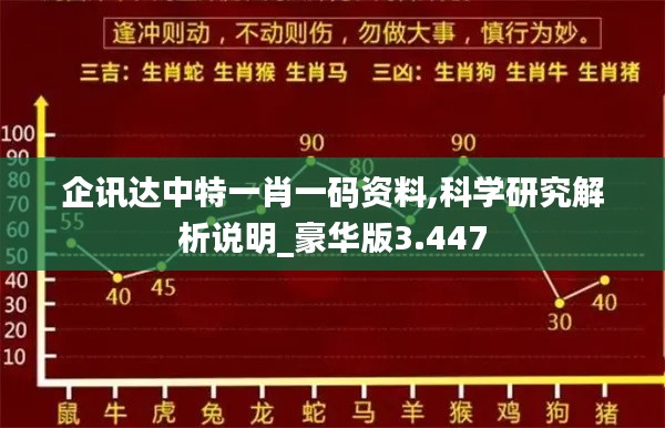 三足鼎立 第4页