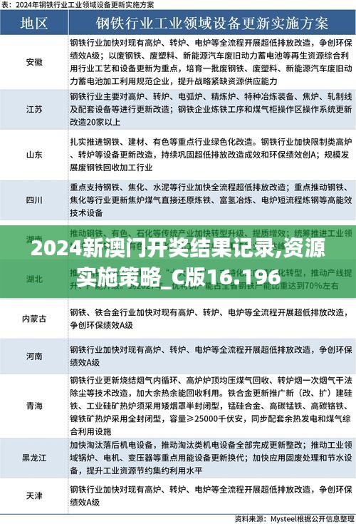 没精打采 第4页