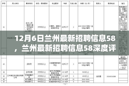 兰州最新招聘信息深度解析，特性、体验、竞品对比及用户群体分析