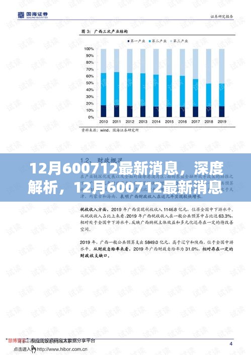 广告制作 第314页