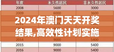 丰容盛鬋 第4页