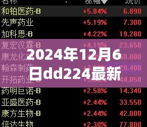 富贵不能淫 第3页