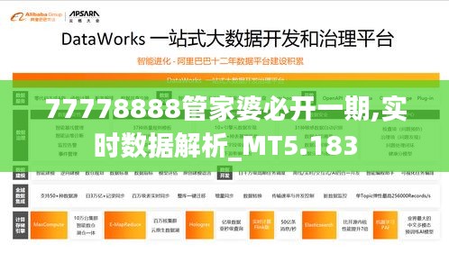 77778888管家婆必开一期,实时数据解析_MT5.183