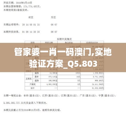 下马看花 第4页