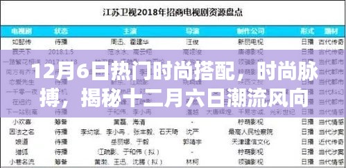 揭秘时尚脉搏，十二月六日潮流风向与热门搭配背后的故事