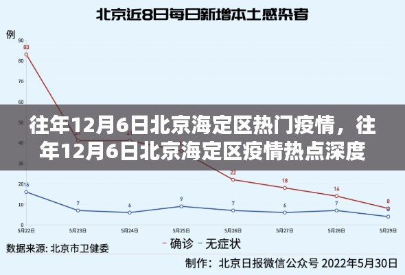 神气十足 第3页