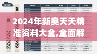 程门飞雪 第3页