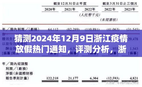 浙江疫情放假通知预测，分析评测与热门通知展望——以浙江未来时间点的放假安排为例（猜测基于2024年12月9日）