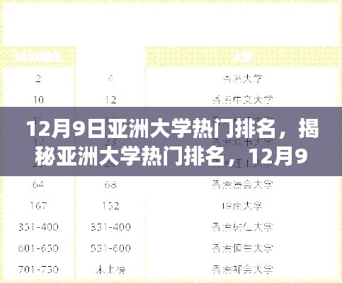 揭秘亚洲大学热门排名，最新榜单解读（12月9日）