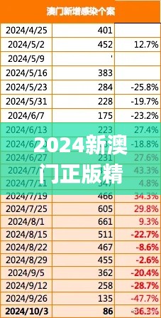 一本正经 第4页