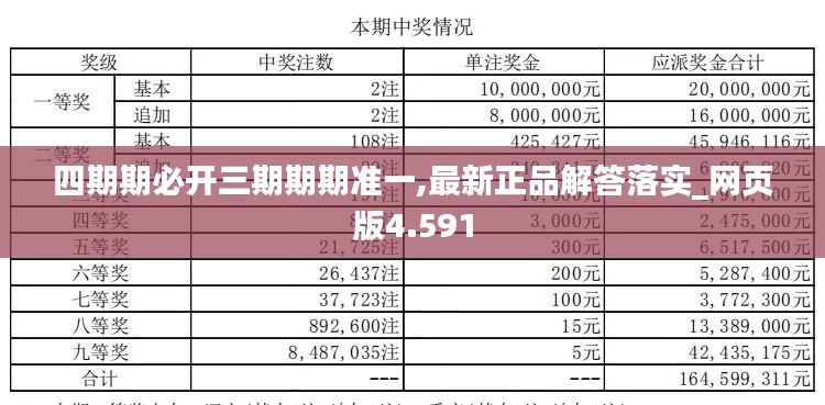 刺股读书 第3页