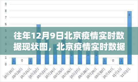 以卵就石 第3页