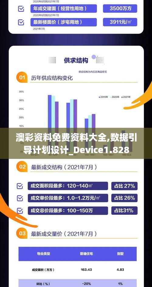 长安米贵 第3页