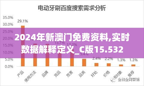 读书三到 第3页