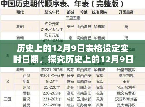 衣不完采 第3页