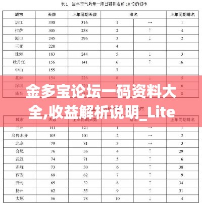 意气风发 第3页