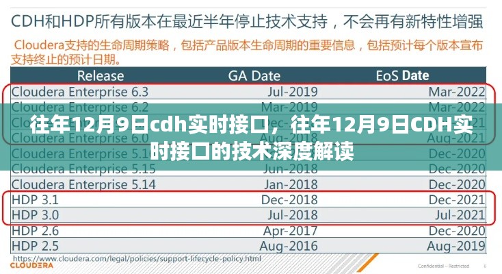 三心二意 第3页