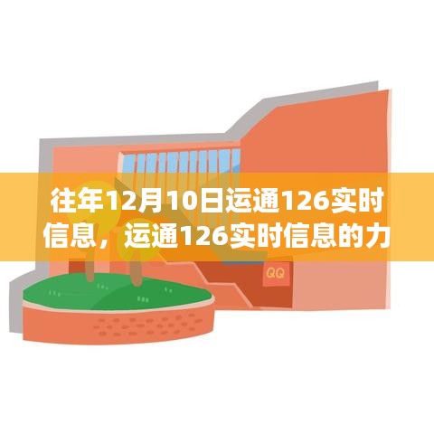龙飞九五 第3页