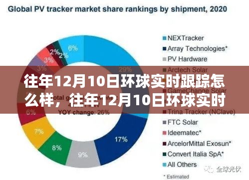 飞扬跋扈 第4页