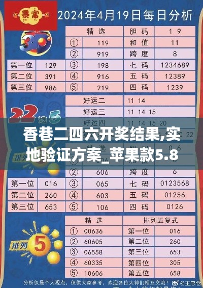 夫贵妻荣 第3页