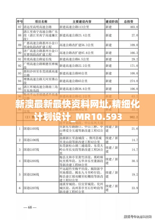 草创未就 第3页