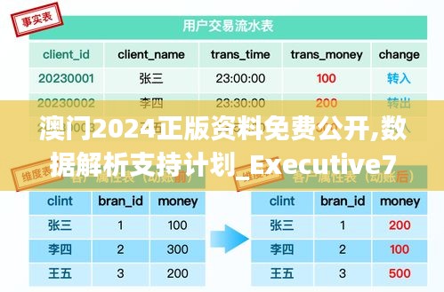 眉开眼笑 第3页