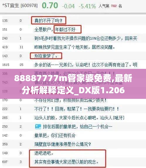 88887777m管家婆免费,最新分析解释定义_DX版1.206