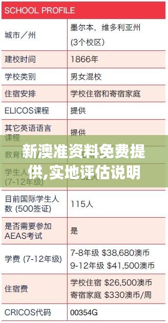 新澳准资料免费提供,实地评估说明_精英版5.410