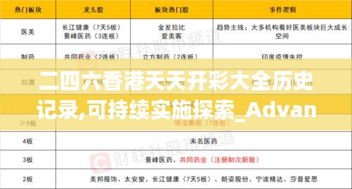 橘虞初梦 第3页