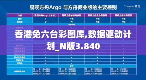 大张挞伐 第3页