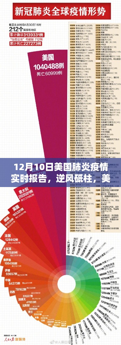 克勤克俭 第3页