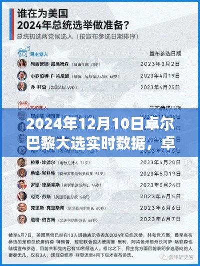 南辕北辙 第4页