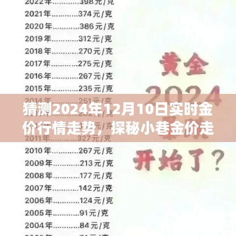 揭秘特色小店预测，探秘小巷金价走势，预测未来黄金行情的独特视角（针对2024年12月10日实时金价行情）