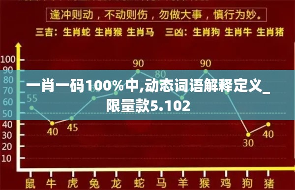 贵不可言 第3页