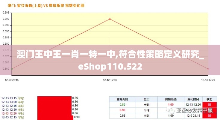 屈高就下 第3页