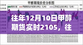 乌鸟之情 第3页
