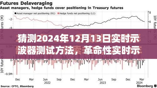 揭秘未来测试技术，革命性实时示波器的测试方法与前沿科技体验